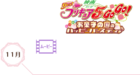 Yes!プリキュア5GoGo!お菓子の国のハッピーバースディ♪ちょ～







短編 プリキュアオールスターズGoGoドリームライブ