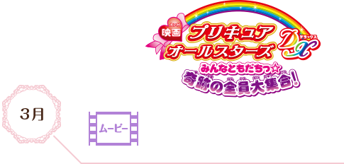 プリキュアオールスターズDXみんなともだちっ☆奇跡の全員大集合!