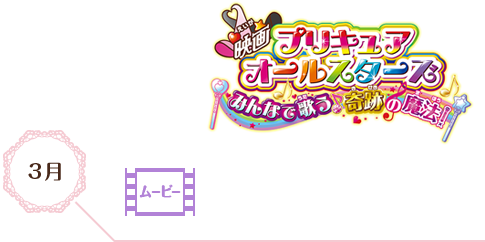 プリキュアオールスターズ みんなで歌う♪ 奇跡の魔法!