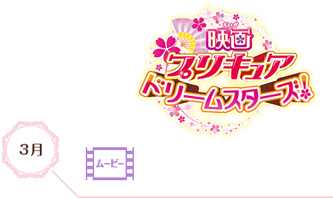 プリキュアドリームスターズ！