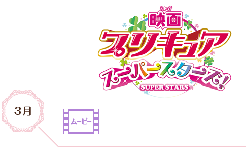 映画プリキュアスーパースターズ！